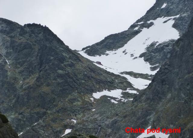 Na Hincovo pleso